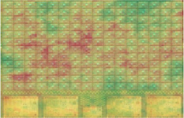 ChipManagementUniWien