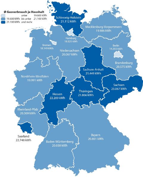Grafik Gasverbrauch Deutschland